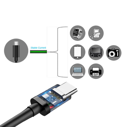 60Watt USB-C zu USB-C