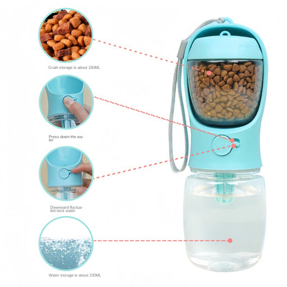 2 In 1 Portable Dog Cat Water Bottle with Storage Food and Water Container for Puppy Pets dogs Feeder Bowl Outdoor Travel